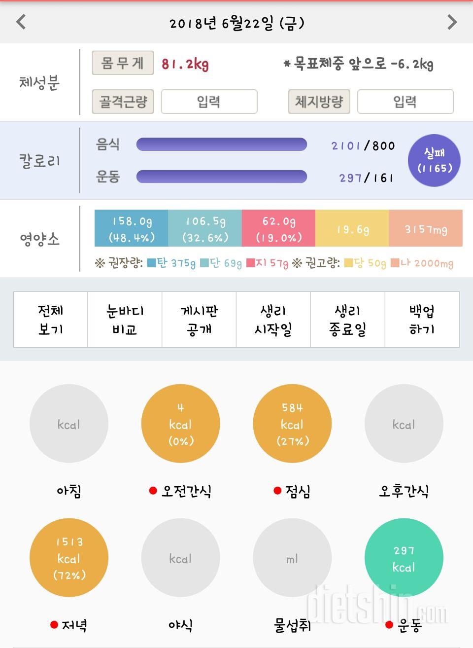 6월 22일 금 : 회식의 날!