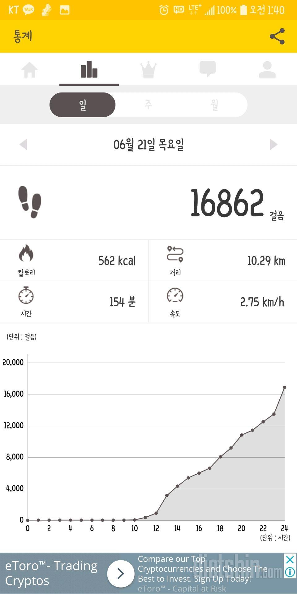 30일 만보 걷기 3일차 성공!