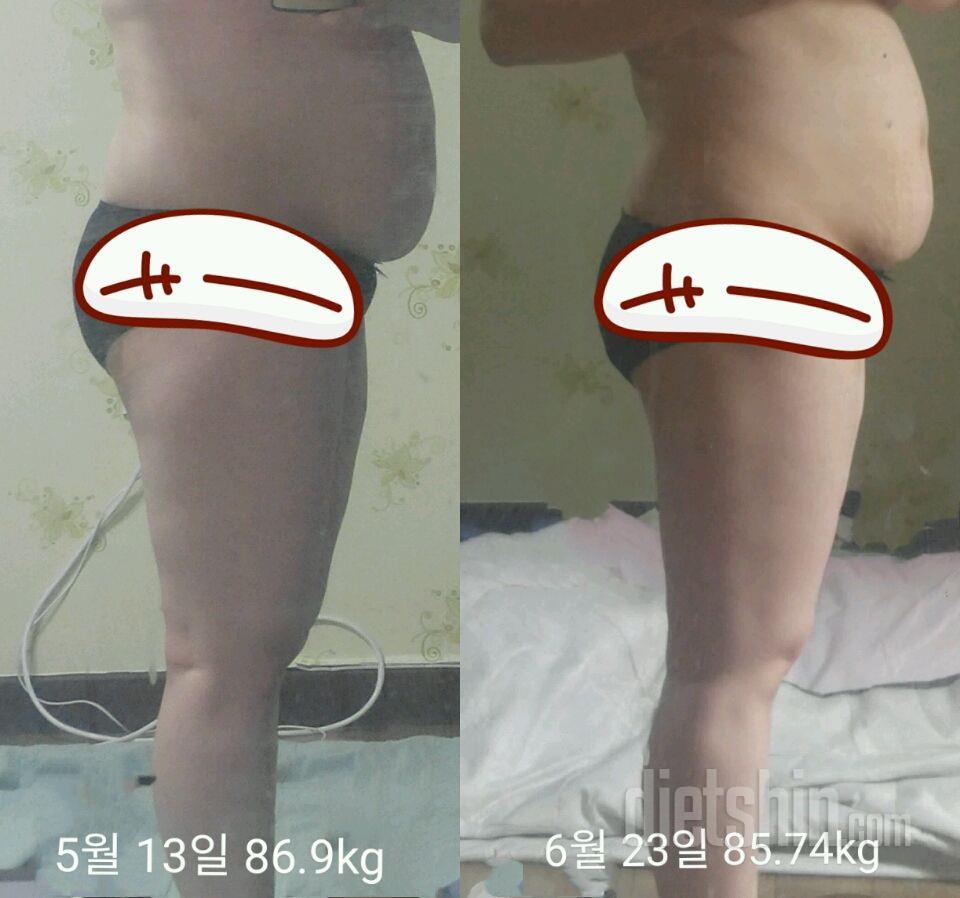 6월 2일부터 6월 23일까지 (-2.66kg)사이즈변화