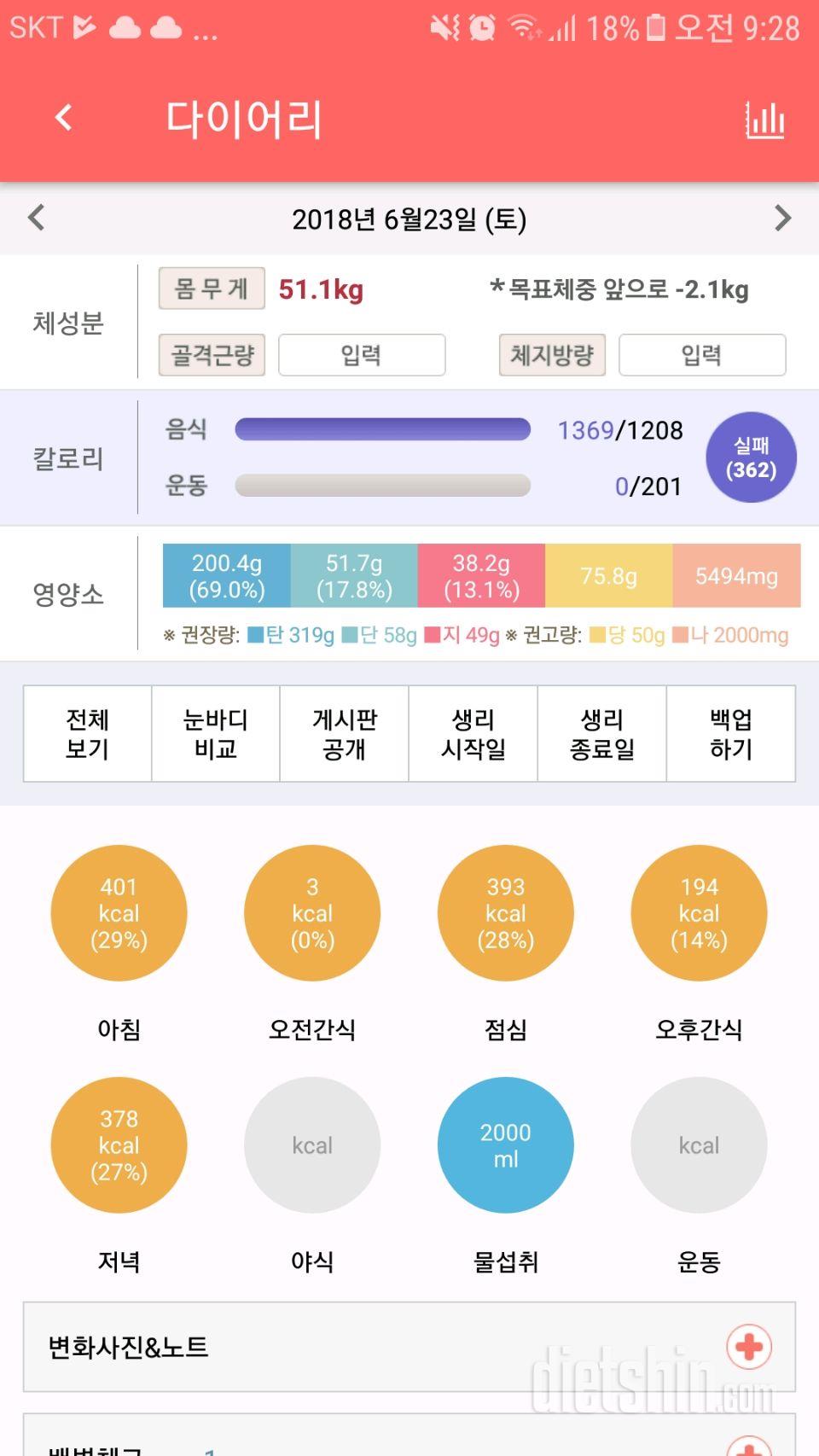 30일 야식끊기 24일차 성공!