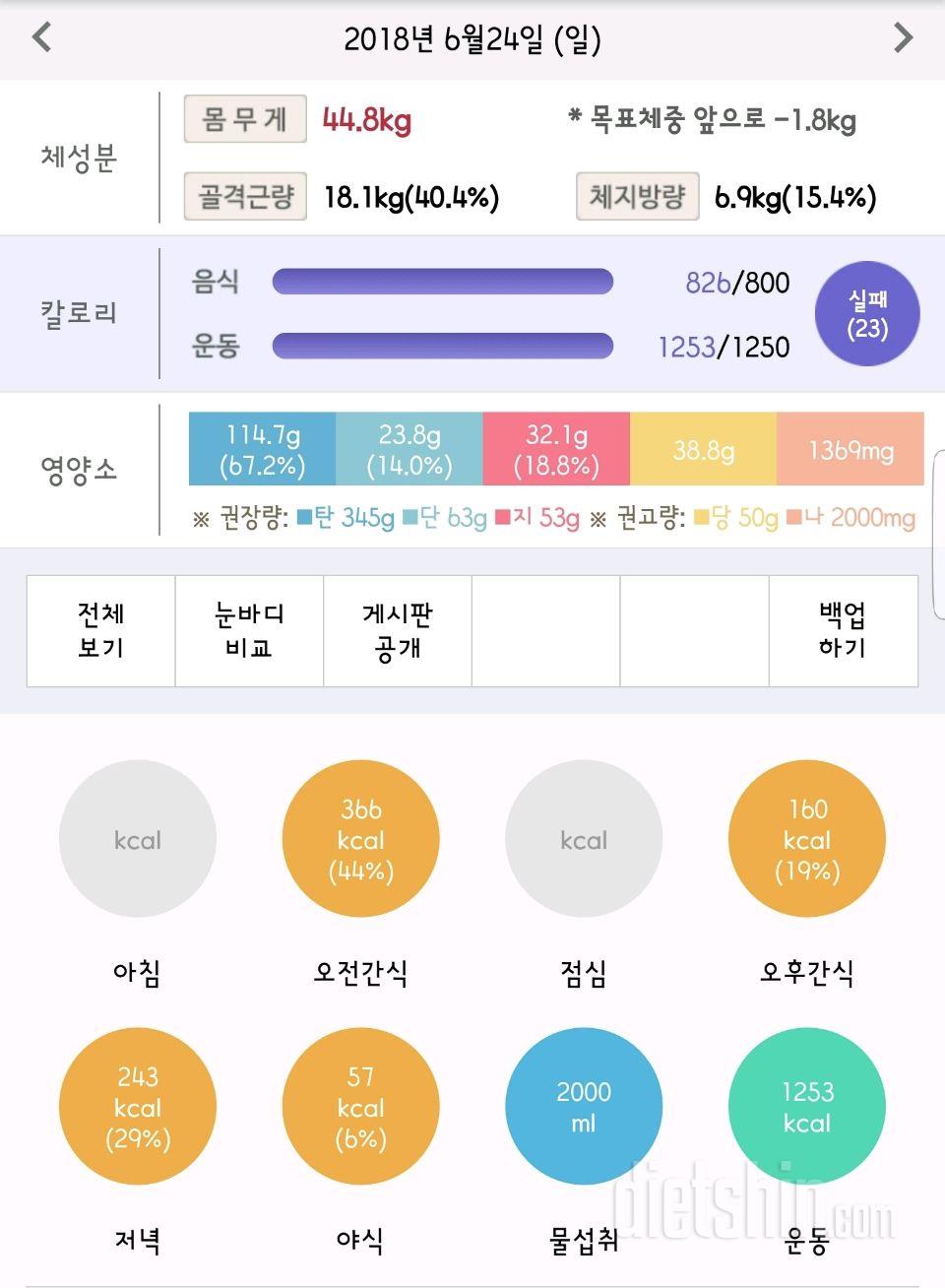 30일 1,000kcal 식단 317일차 성공!