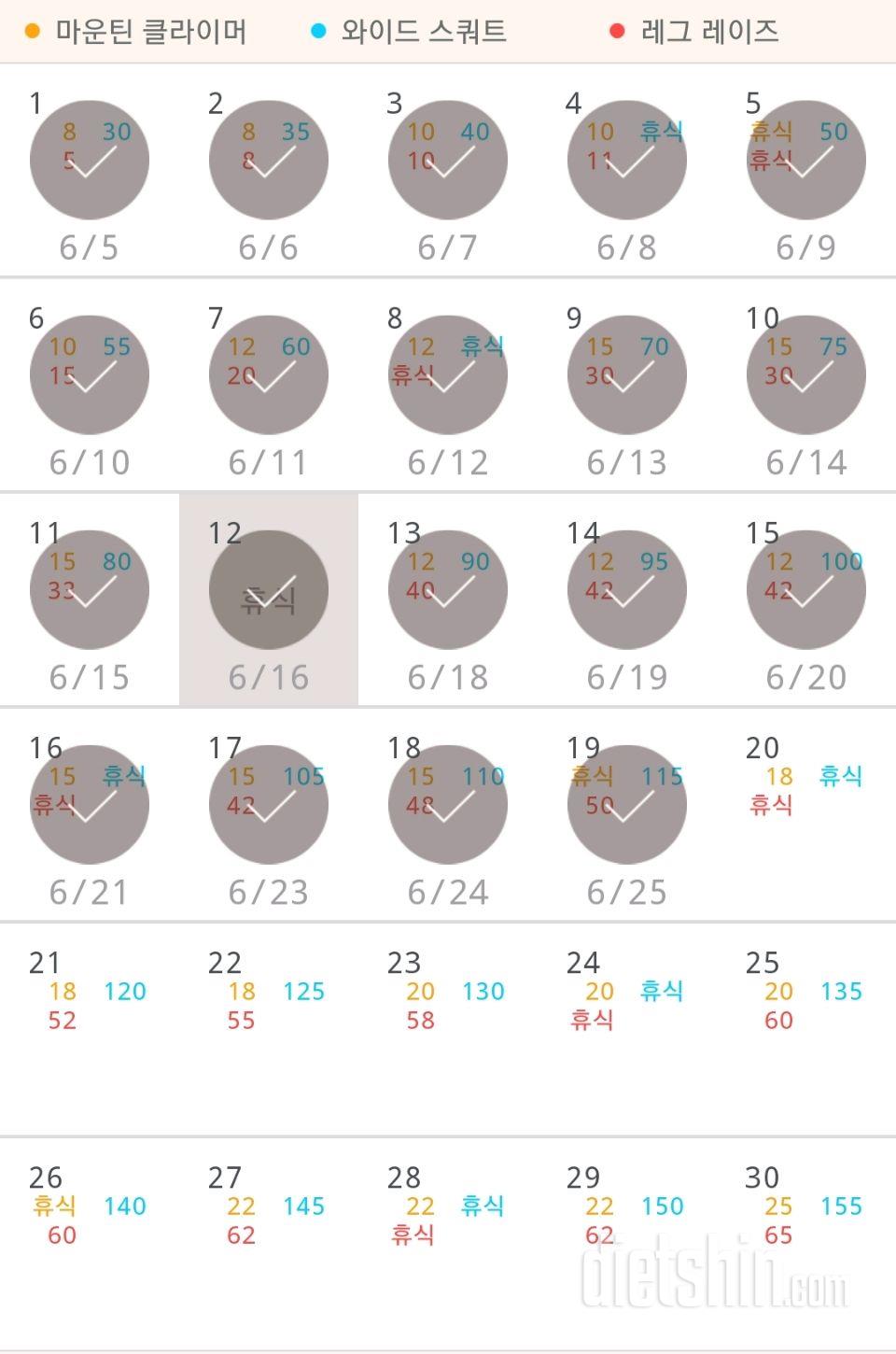 30일 체지방 줄이기 139일차 성공!