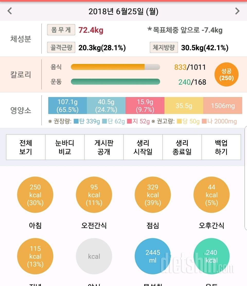 30일 1,000kcal 식단 3일차 성공!