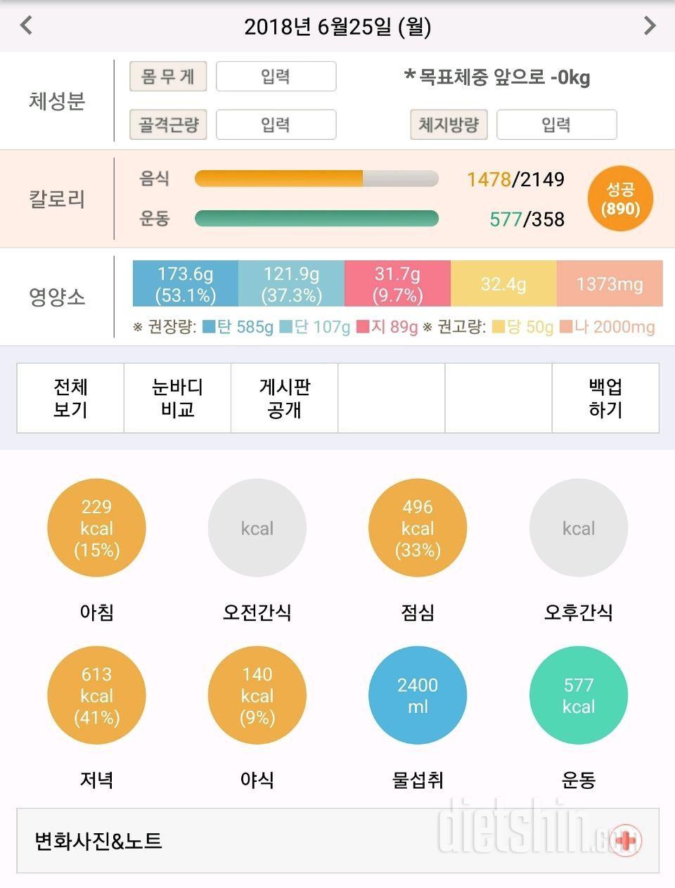 어제 해가 뜨겁긴 했나 봅니다 ㄷㄷㄷ (55일차)