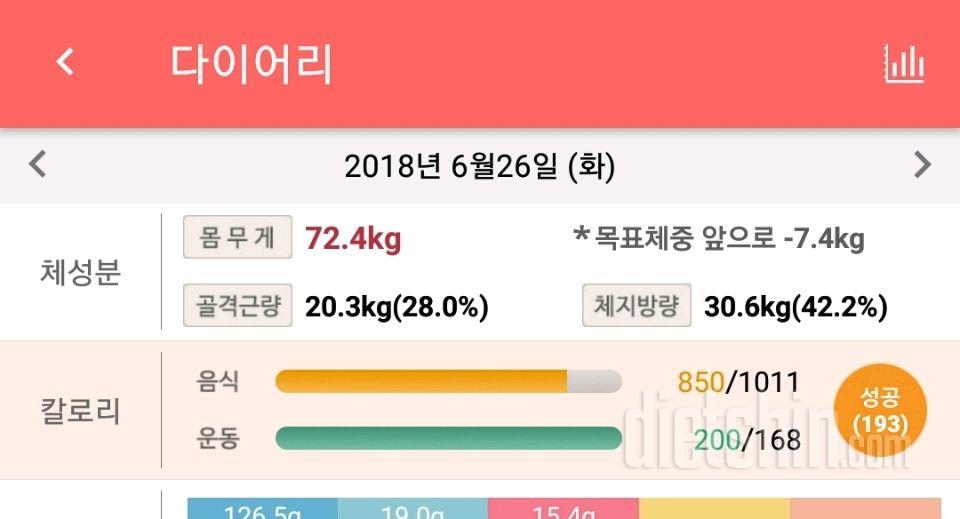 30일 1,000kcal 식단 4일차 성공!