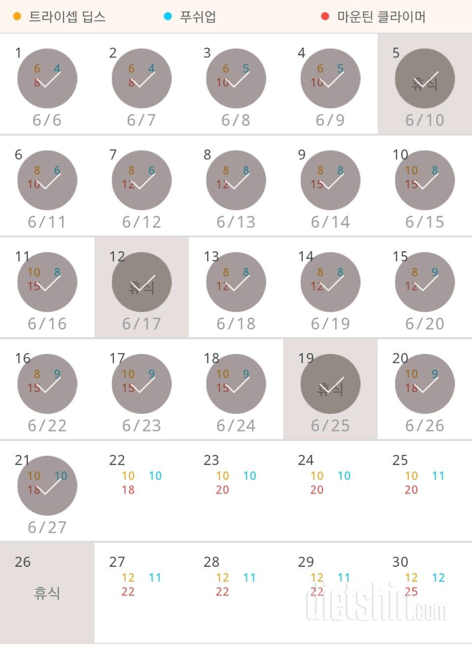 30일 슬림한 팔 201일차 성공!