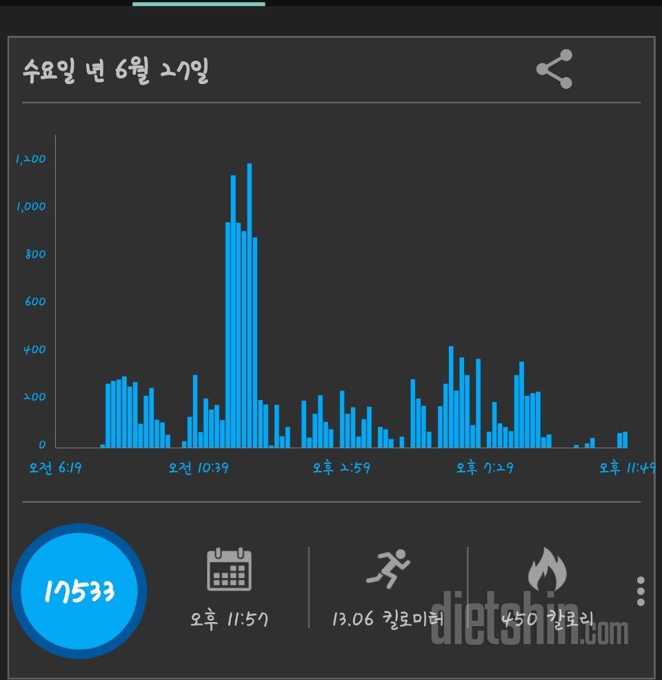 30일 만보 걷기 79일차 성공!