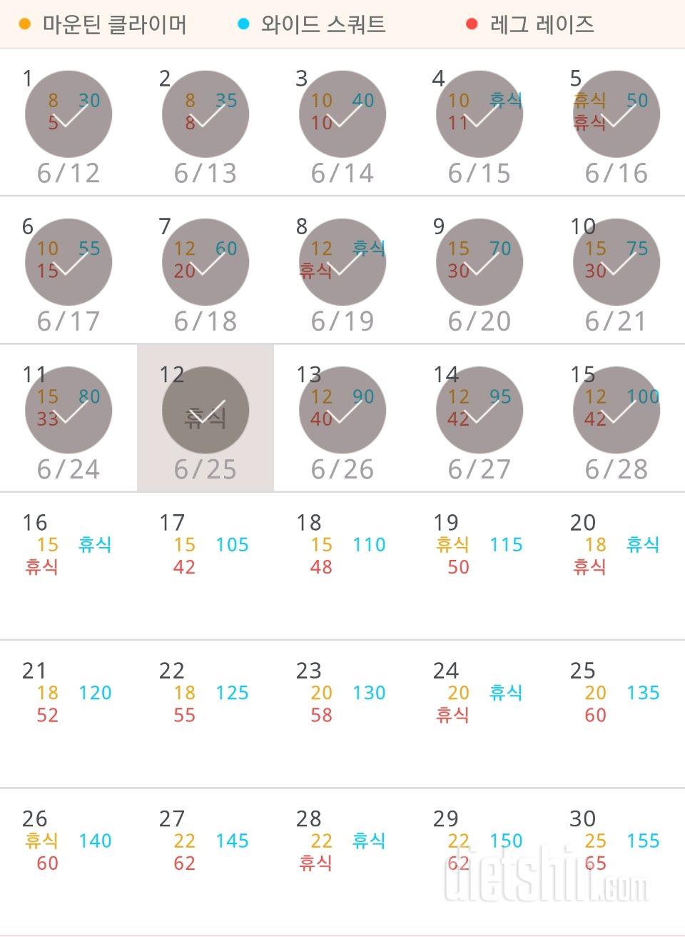 30일 체지방 줄이기 15일차 성공!