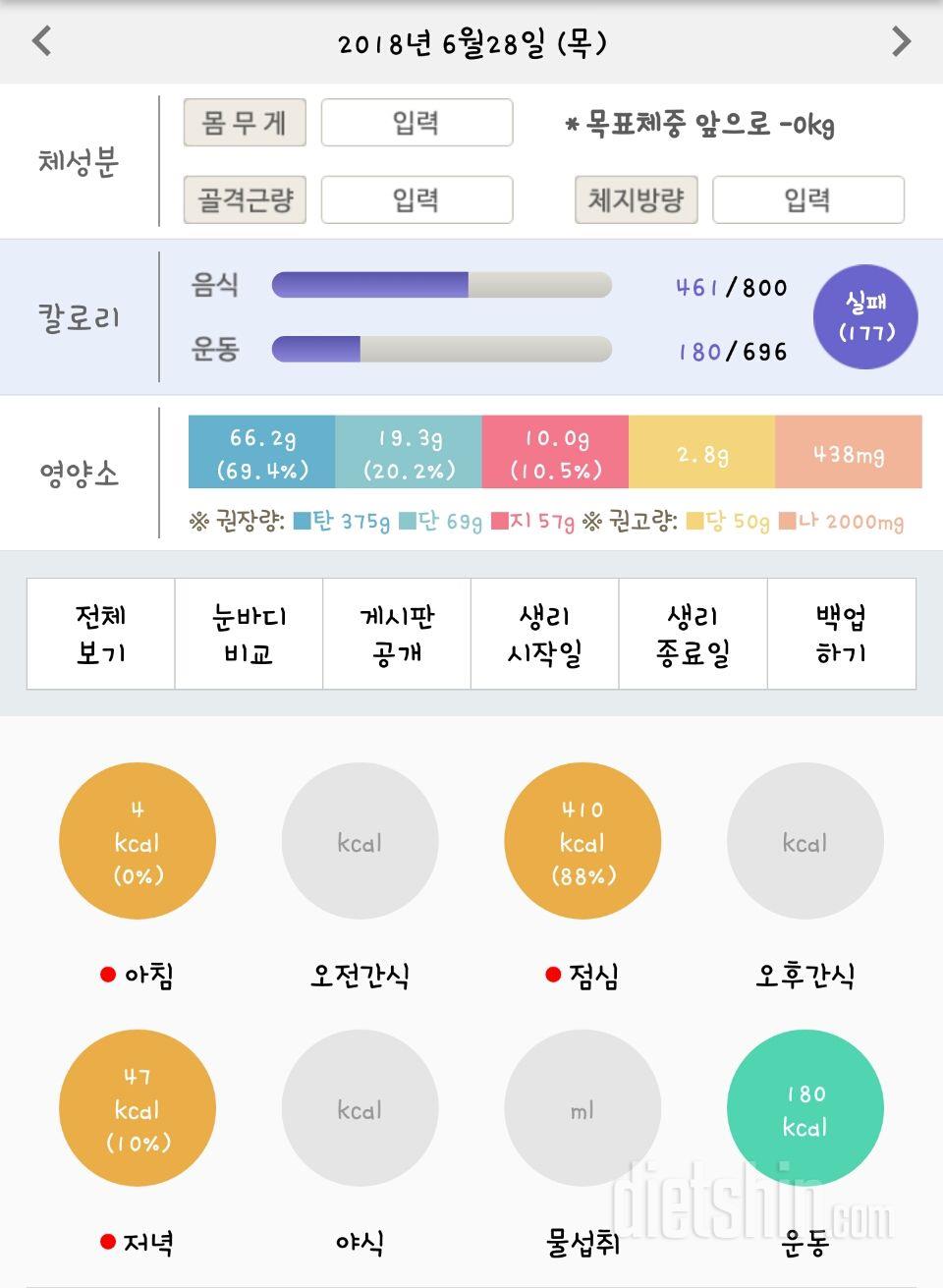 6월 28일 식단 및 운동