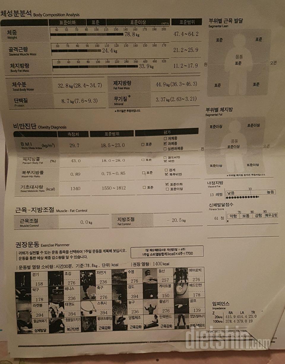 17.02.09/18.06.21 인바디 비교