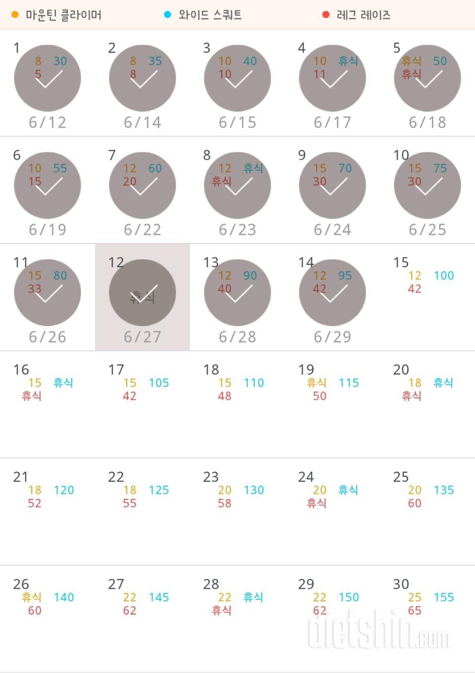 30일 체지방 줄이기 14일차 성공!