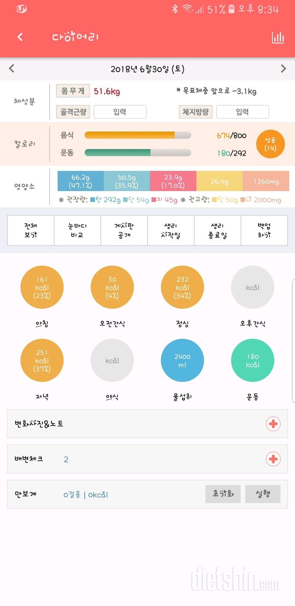 30일 야식끊기 5일차 성공!