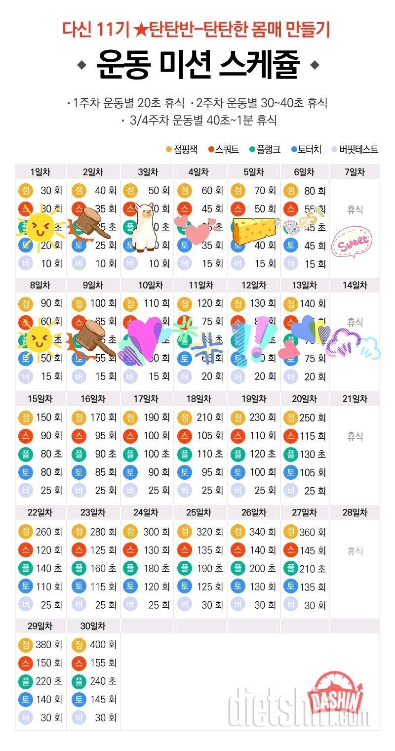 [다신 11기 필수 미션] 14일차 등록 완료