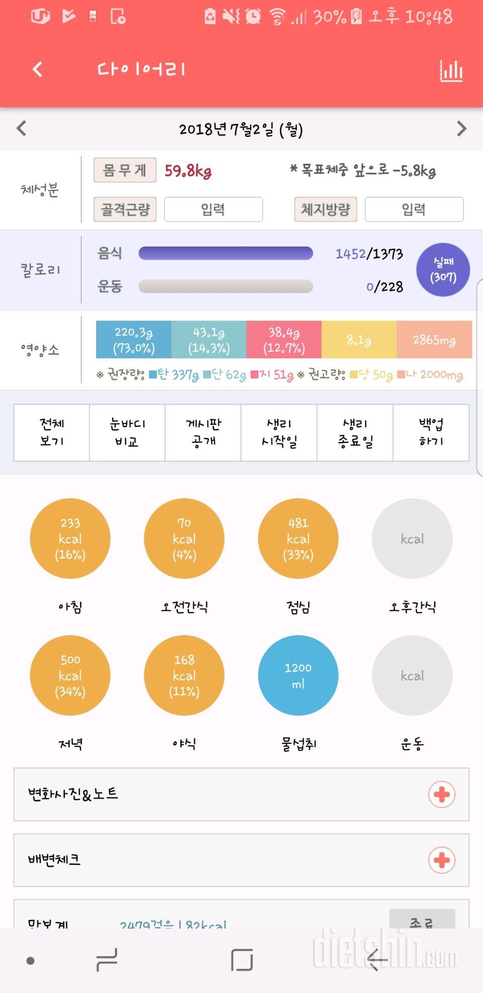 7/2 올실패 ㅡ59.8