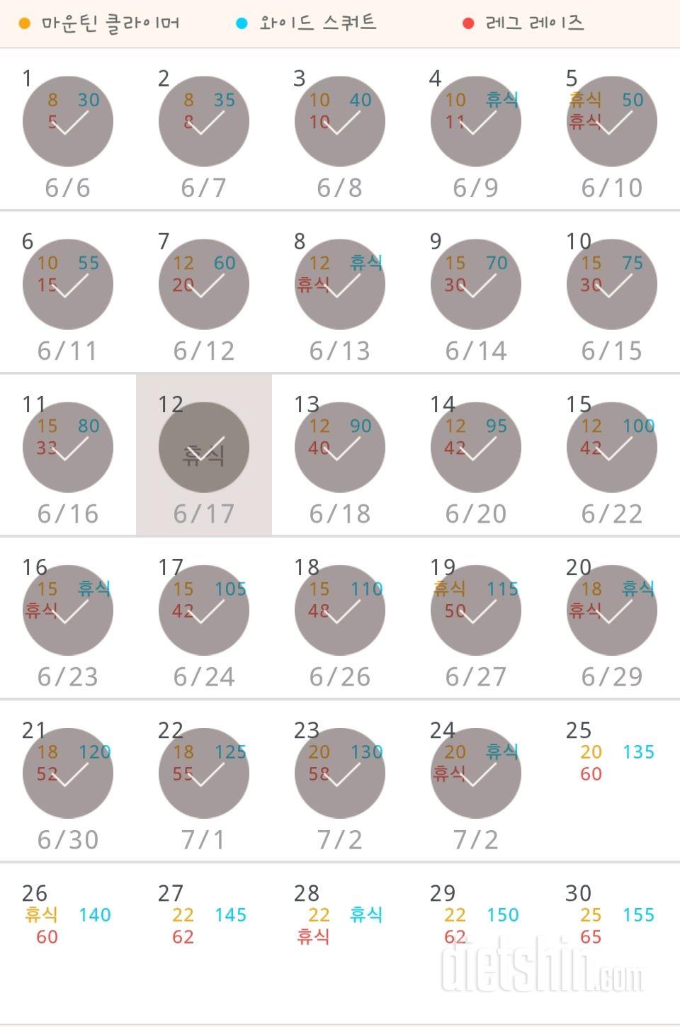 30일 체지방 줄이기 54일차 성공!