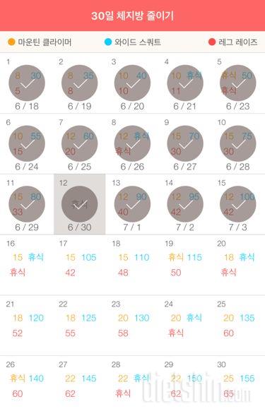 30일 체지방 줄이기 45일차 성공!