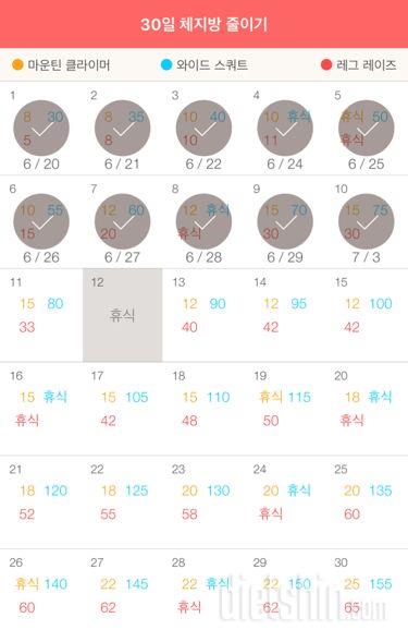 30일 체지방 줄이기 40일차 성공!