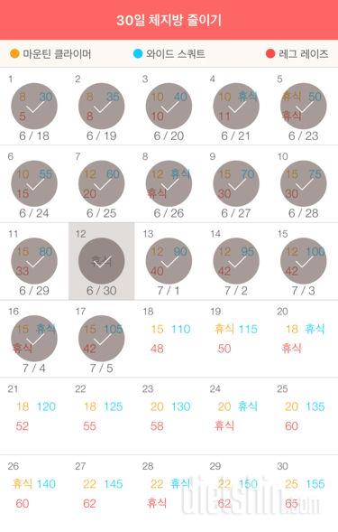 30일 체지방 줄이기 47일차 성공!