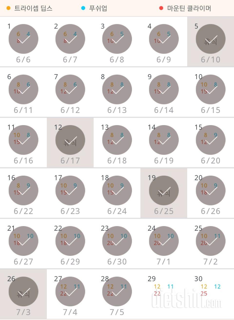 30일 슬림한 팔 208일차 성공!