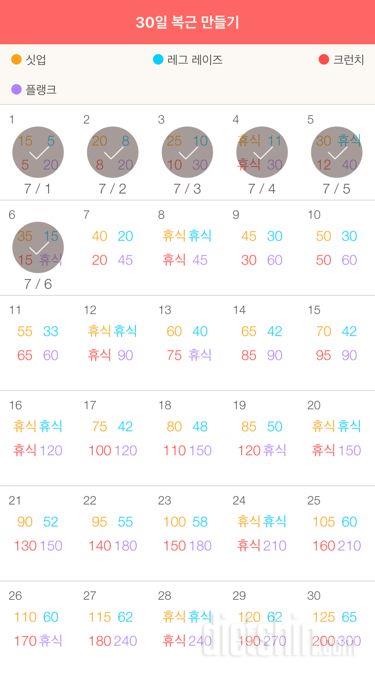 30일 복근 만들기 36일차 성공!