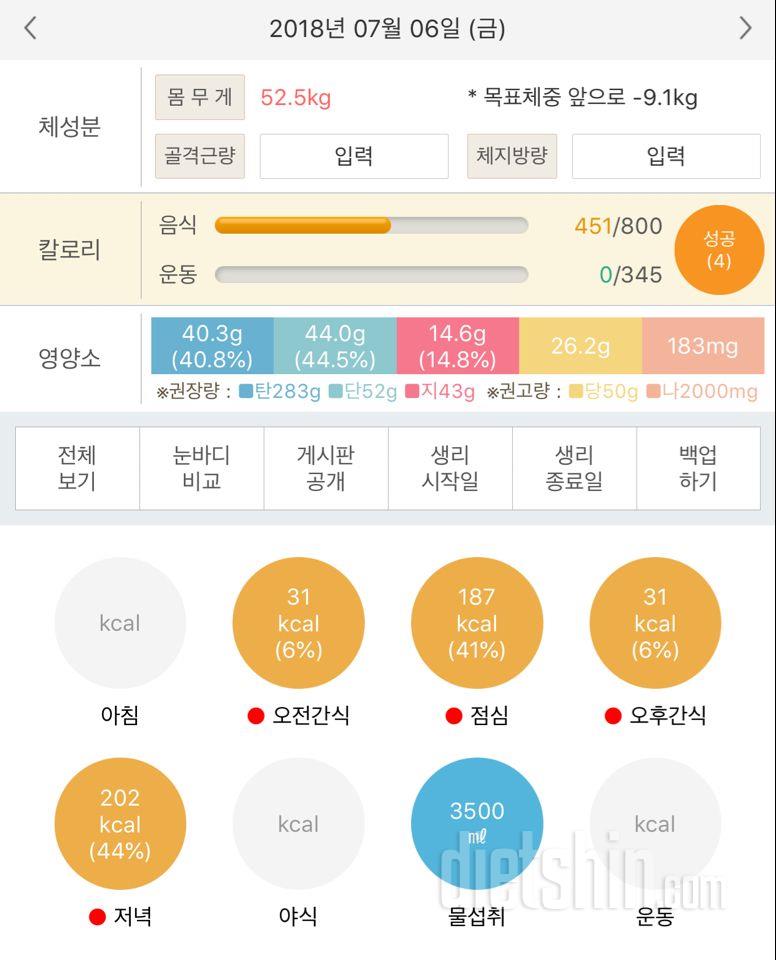 30일 밀가루 끊기 13일차 성공!