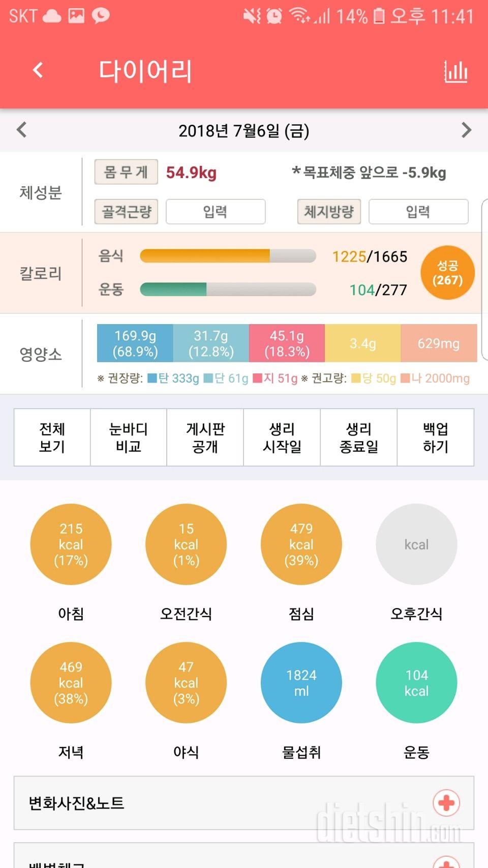 12일차-식단초과.물성공.운동부족-54.9