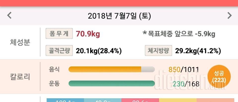 30일 1,000kcal 식단 15일차 성공!