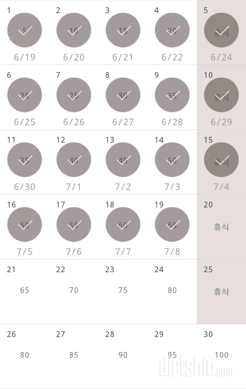 30일 버핏 테스트 19일차 성공!