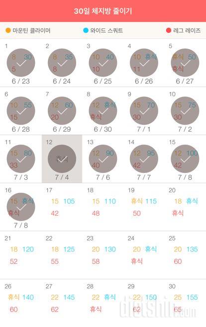 30일 체지방 줄이기 16일차 성공!