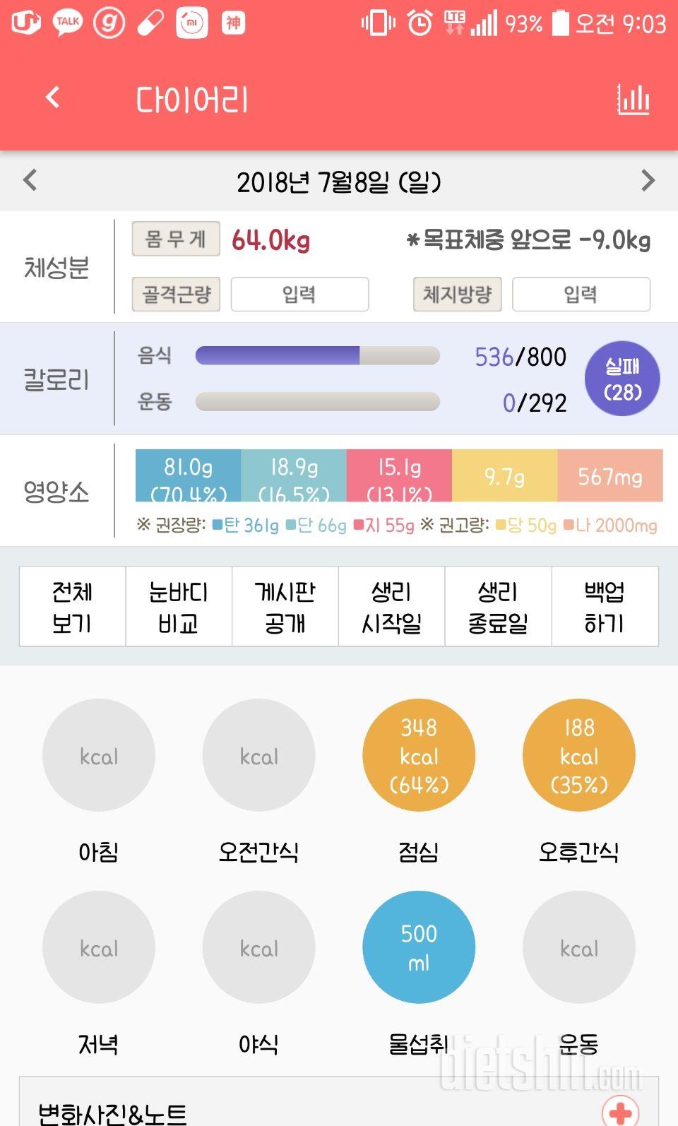 8일차/64.0/실패/일주일몸무게 변화(성공)