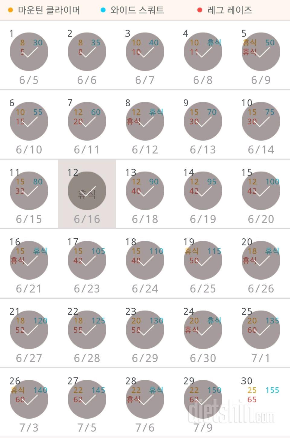 30일 체지방 줄이기 149일차 성공!