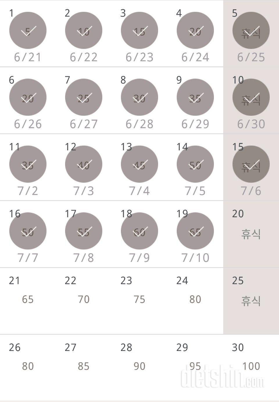 30일 버핏 테스트 19일차 성공!