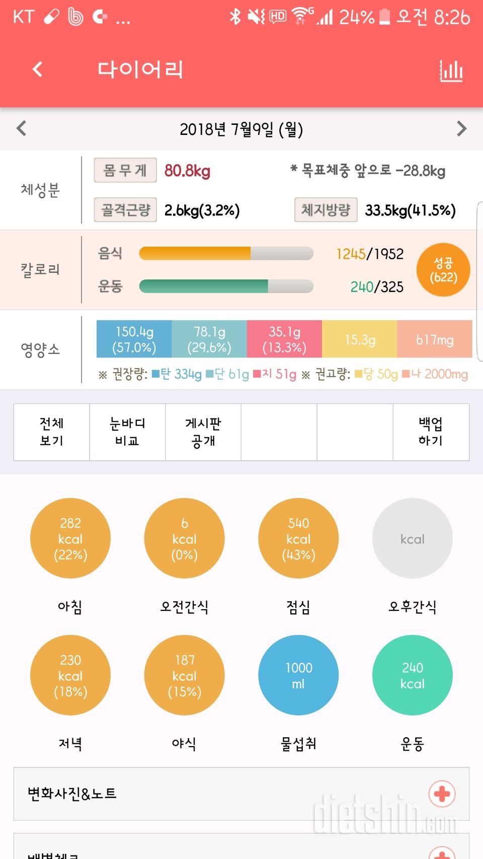 7월9일 식단