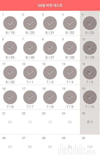 30일 버핏 테스트 20일차 성공!