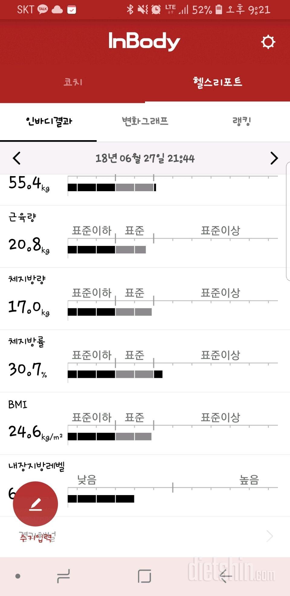 오늘 인바디 쟀어요