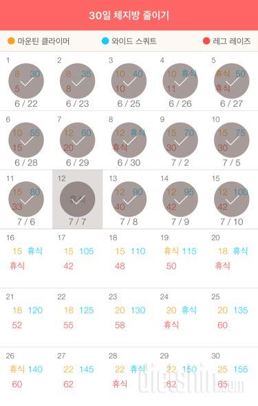 30일 체지방 줄이기 15일차 성공!