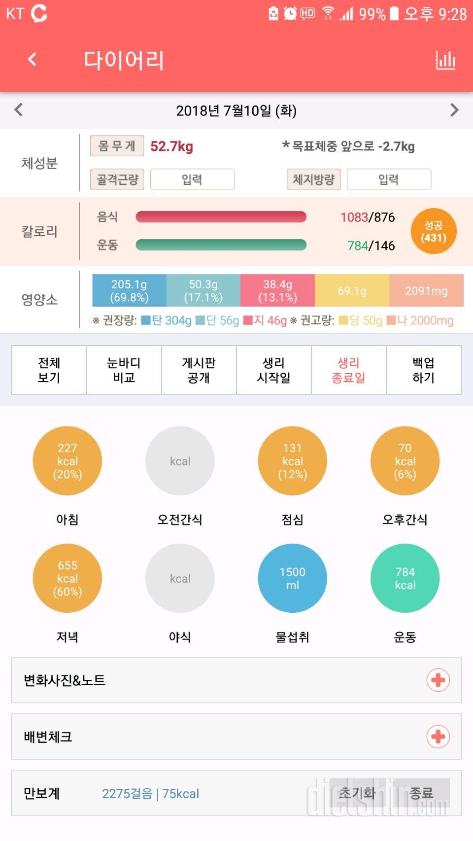 자꾸 저녁에 칼로리가 폭증ㅜㅜ