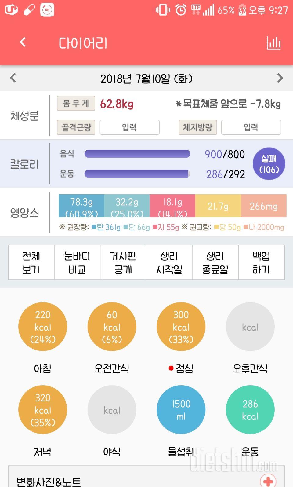 10일차/62.8kg/실패ㅠ