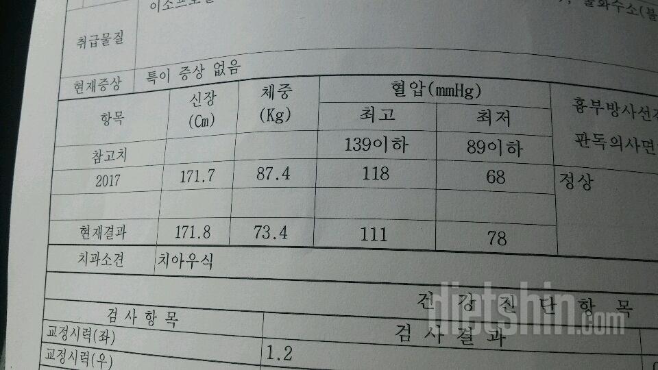 작년이랑 같은 병원에서 검진받았어요