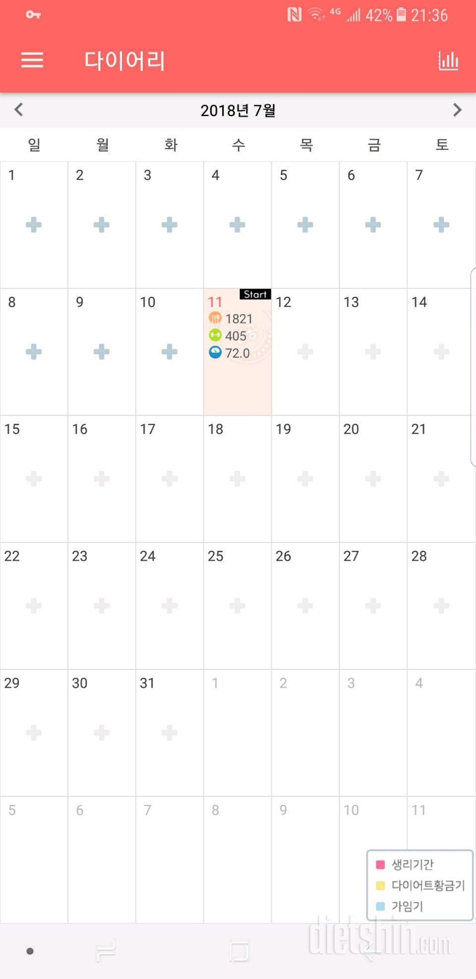 19 고3.. 첫날 1일~ 잘부탁드려요