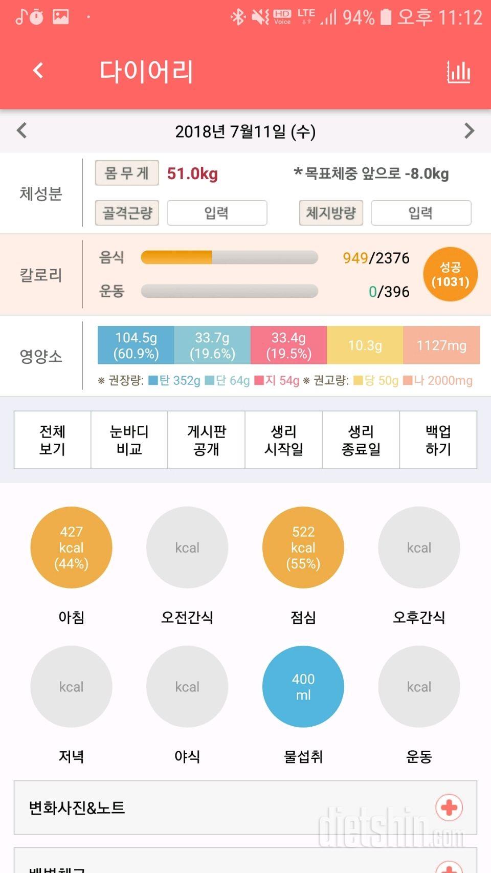 30일 야식끊기 2일차 성공!