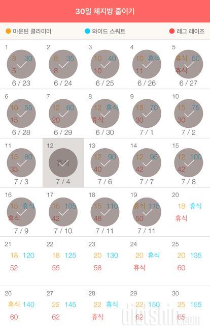 30일 체지방 줄이기 19일차 성공!