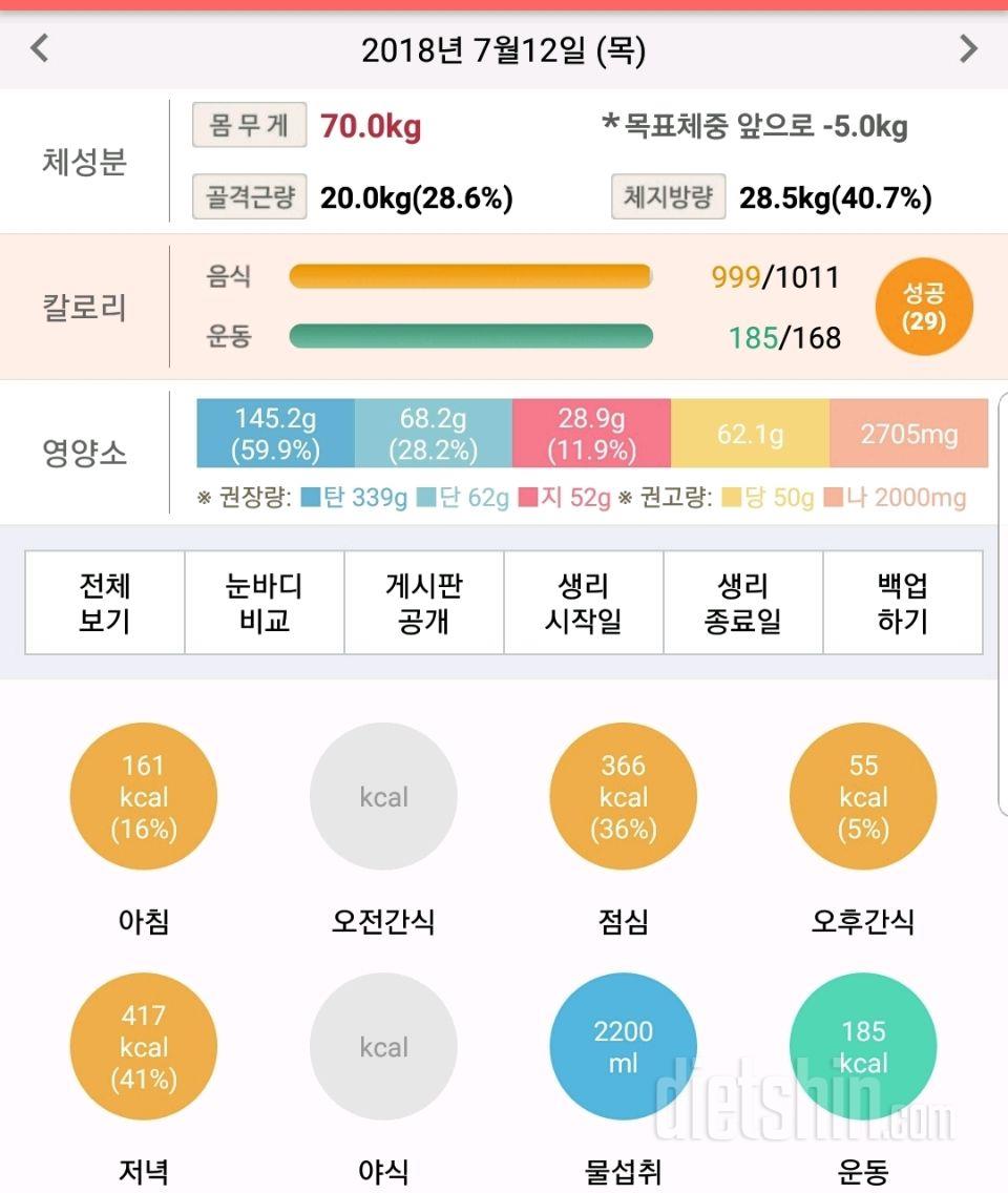 30일 하루 2L 물마시기 13일차 성공!