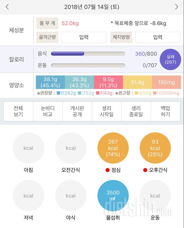 30일 밀가루 끊기 20일차 성공!