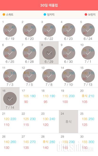 30일 애플힙 166일차 성공!