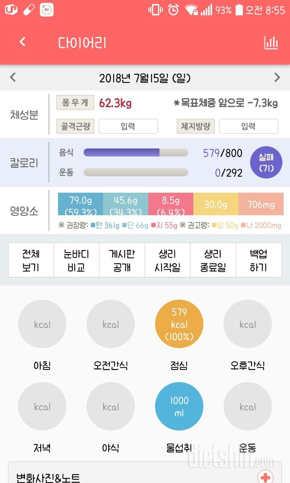 15일차/62.3kg/실패/일주일몸무게변화