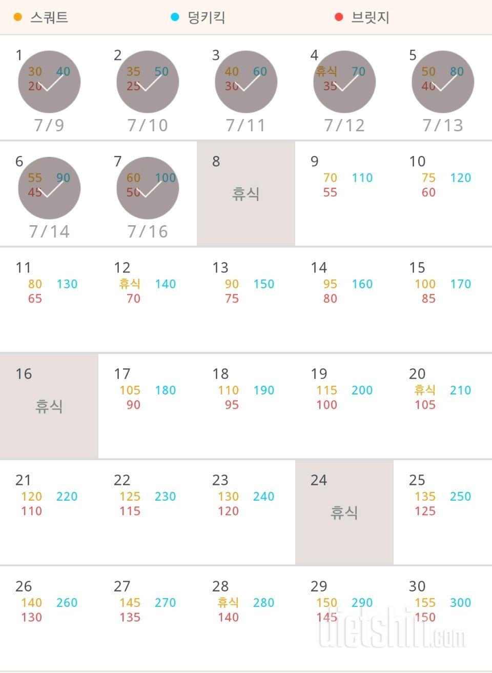 30일 애플힙 217일차 성공!