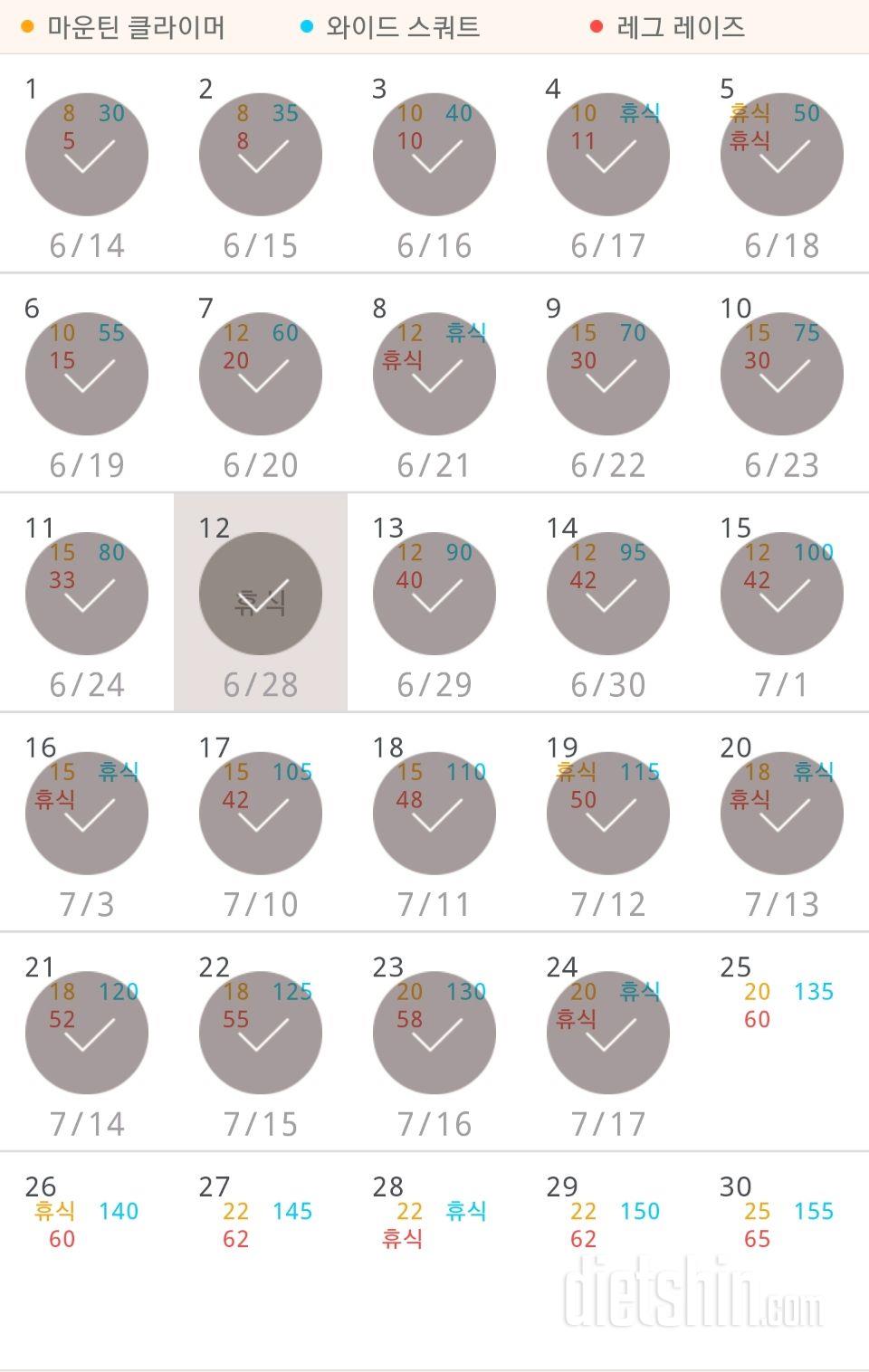 30일 체지방 줄이기 54일차 성공!