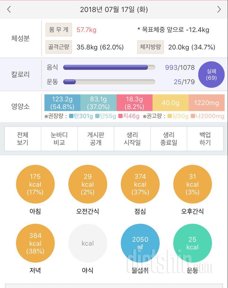 30일 1,000kcal 식단 1일차 성공!