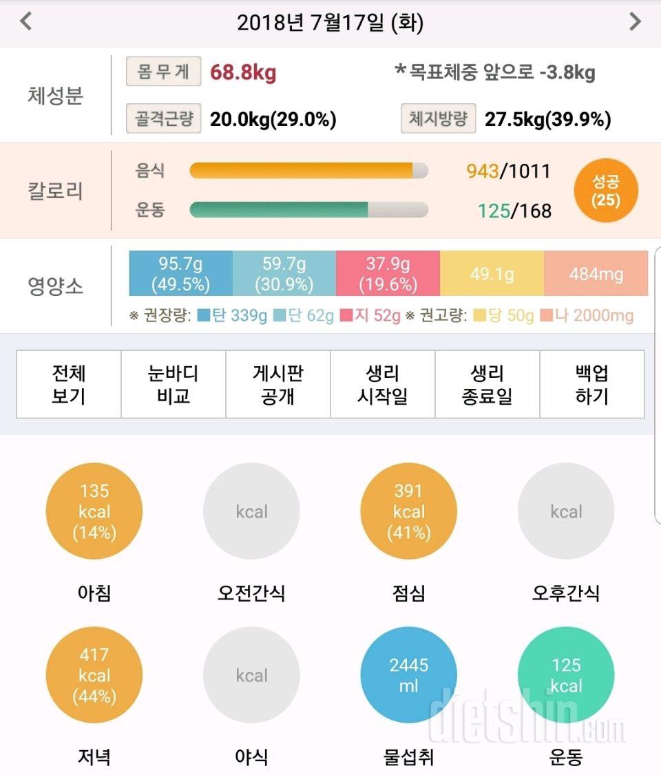 30일 하루 2L 물마시기 18일차 성공!